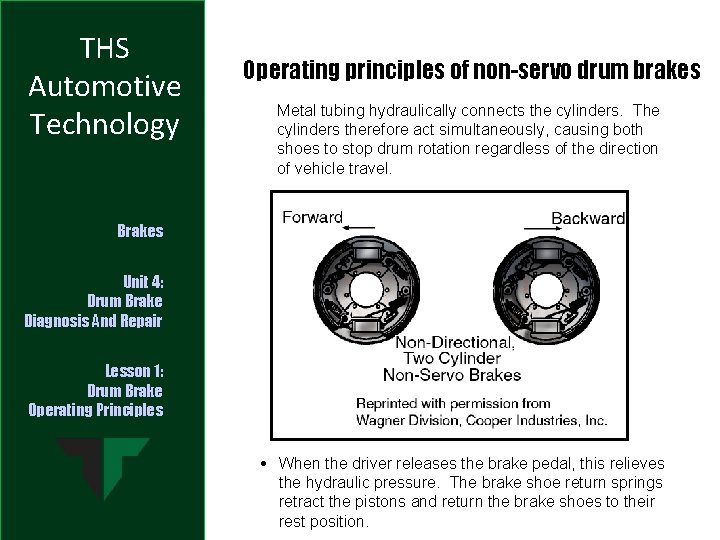 THS Automotive Technology Operating principles of non-servo drum brakes Metal tubing hydraulically connects the