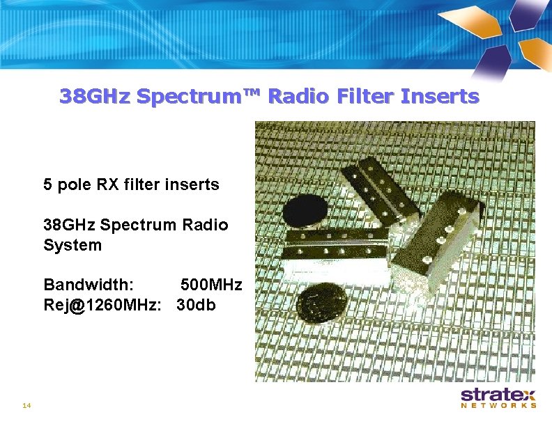 38 GHz Spectrum™ Radio Filter Inserts 5 pole RX filter inserts 38 GHz Spectrum