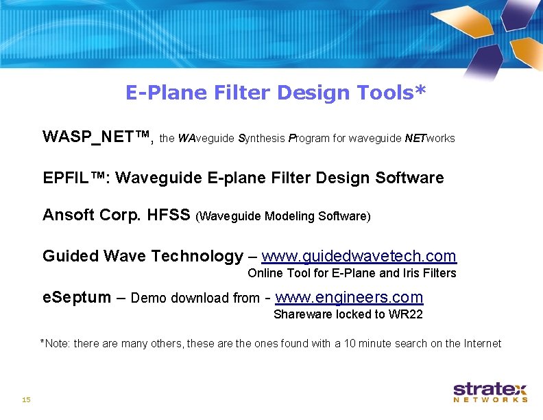 E-Plane Filter Design Tools* WASP_NET™, the WAveguide Synthesis Program for waveguide NETworks EPFIL™: Waveguide