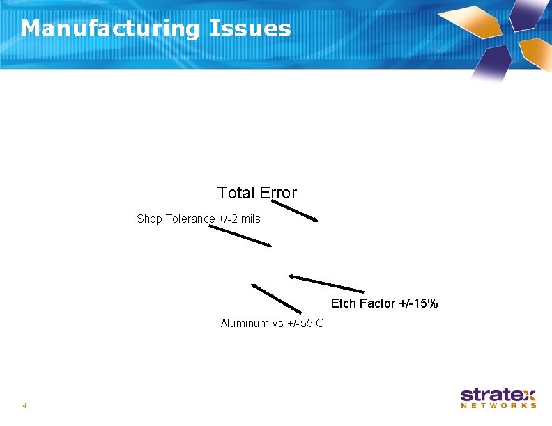 Manufacturing Issues Total Error Shop Tolerance +/-2 mils Etch Factor +/-15% Aluminum vs +/-55