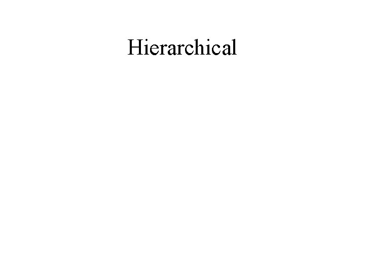 Hierarchical 