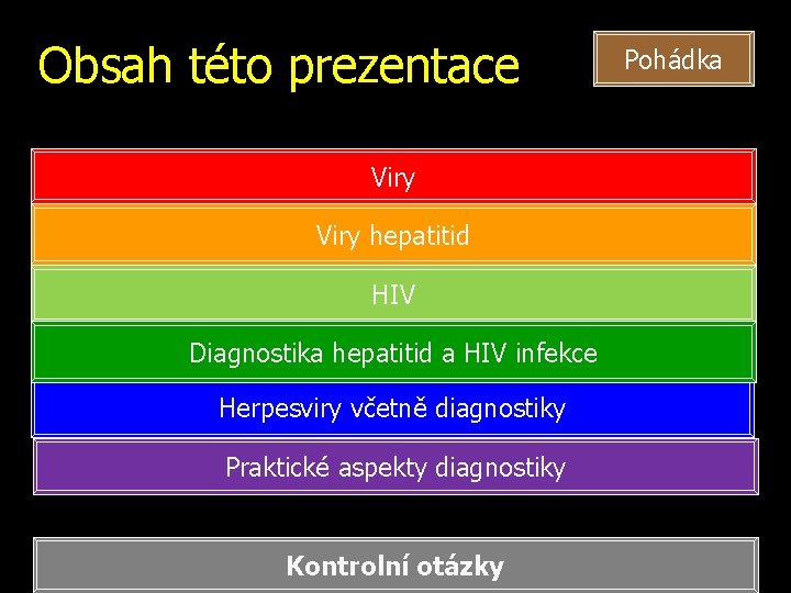 Obsah této prezentace Viry hepatitid HIV Diagnostika hepatitid a HIV infekce Herpesviry včetně diagnostiky