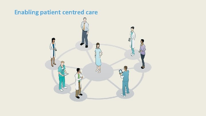 Enabling patient centred care 