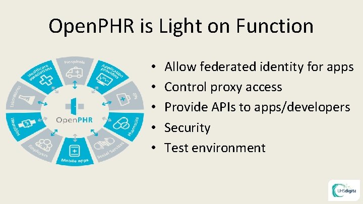 Open. PHR is Light on Function • • • Allow federated identity for apps