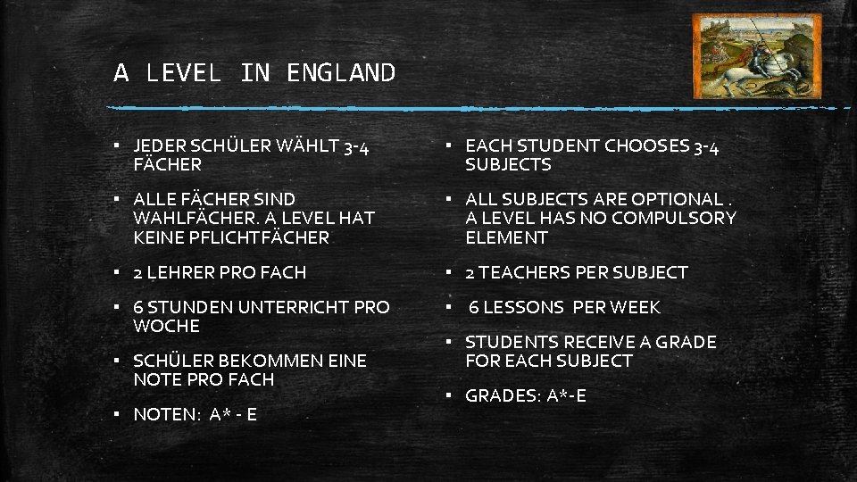 A LEVEL IN ENGLAND ▪ JEDER SCHÜLER WÄHLT 3 -4 FÄCHER ▪ EACH STUDENT