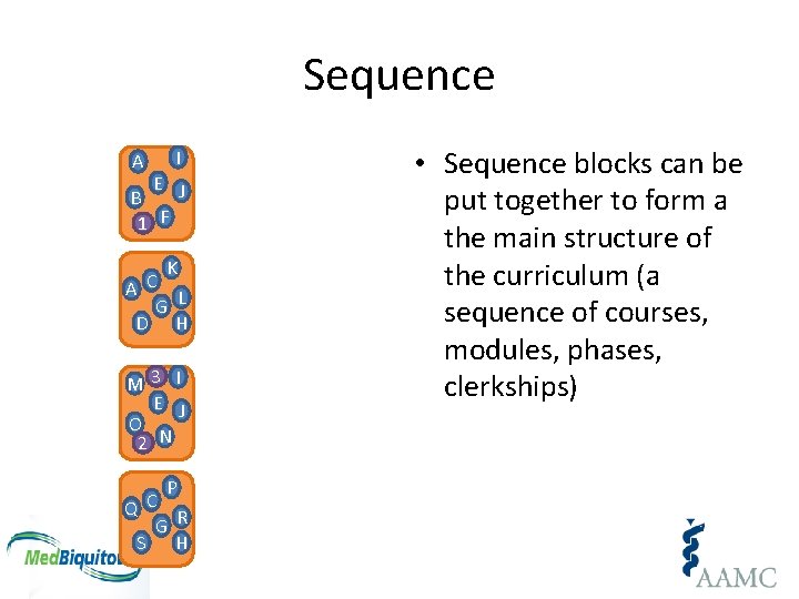 Sequence A I E J B 1 F K C A G L D