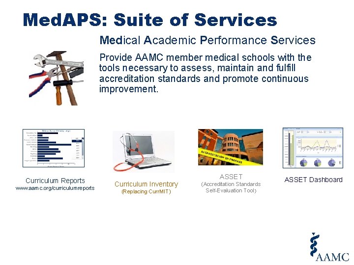 Med. APS: Suite of Services Medical Academic Performance Services Provide AAMC member medical schools