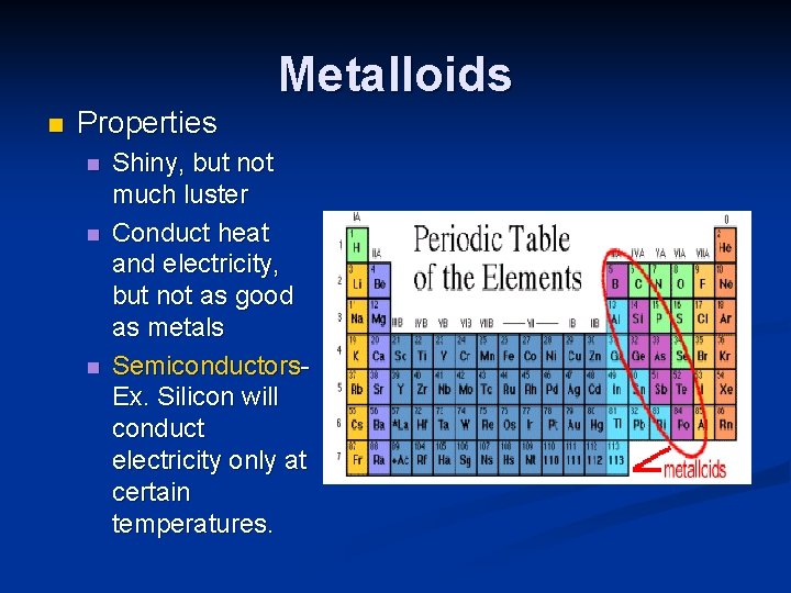 Metalloids n Properties n n n Shiny, but not much luster Conduct heat and