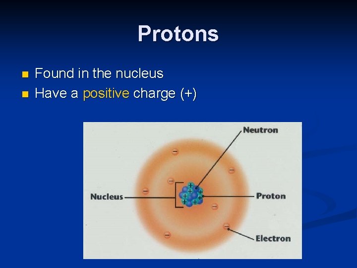 Protons n n Found in the nucleus Have a positive charge (+) 
