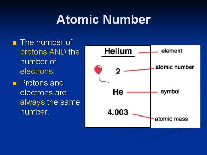 Atomic Number n n The number of protons AND the number of electrons. Protons