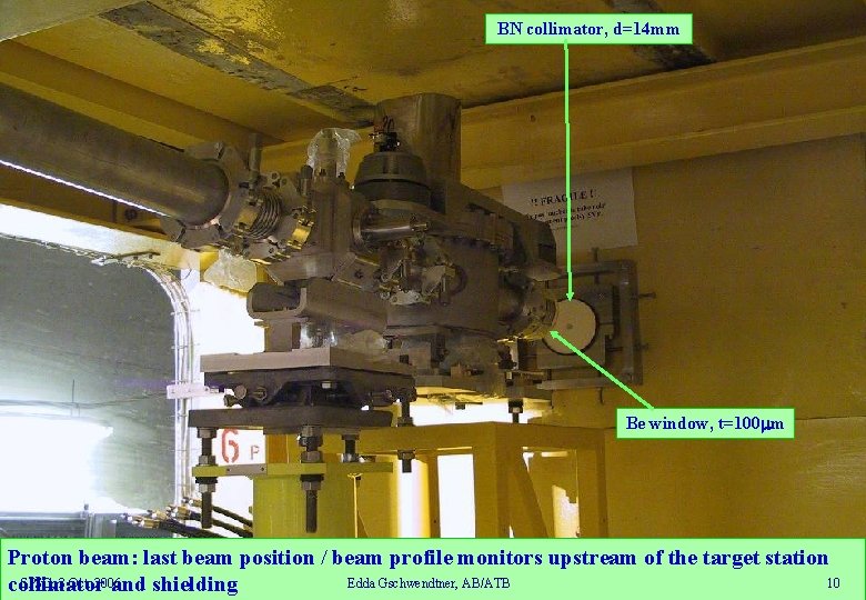 BN collimator, d=14 mm Be window, t=100 mm Proton beam: last beam position /