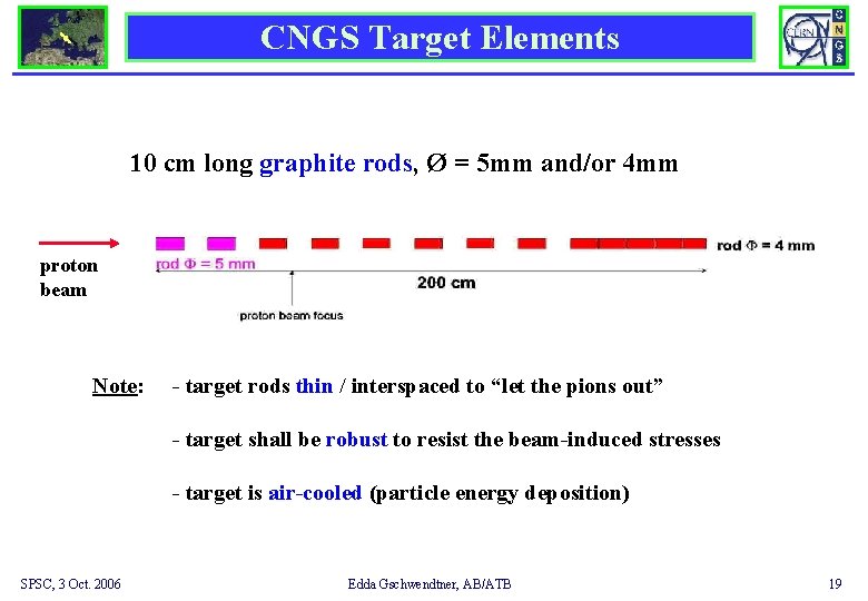 CNGS Target Elements 10 cm long graphite rods, Ø = 5 mm and/or 4