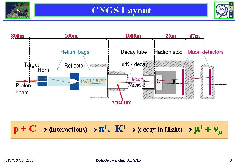 CNGS Layout 800 m 1000 m 26 m 67 m vacuum p + C