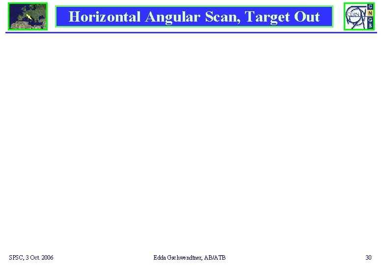 Horizontal Angular Scan, Target Out SPSC, 3 Oct. 2006 Edda Gschwendtner, AB/ATB 30 