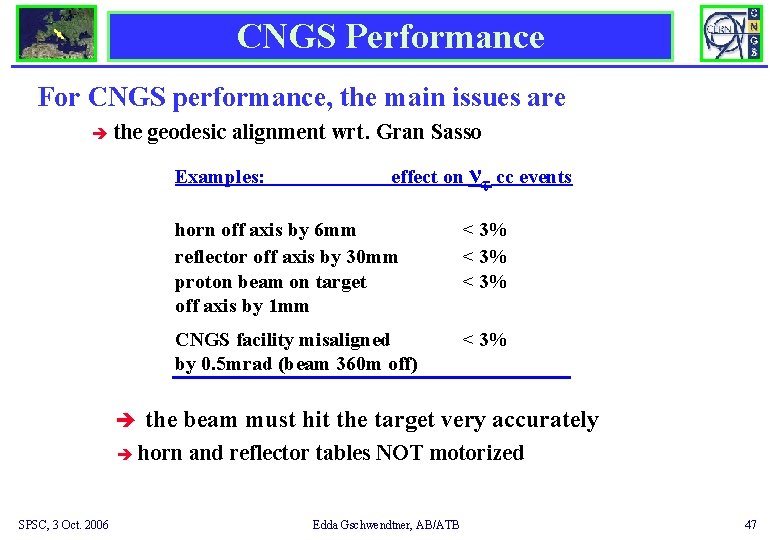 CNGS Performance For CNGS performance, the main issues are è the geodesic alignment wrt.