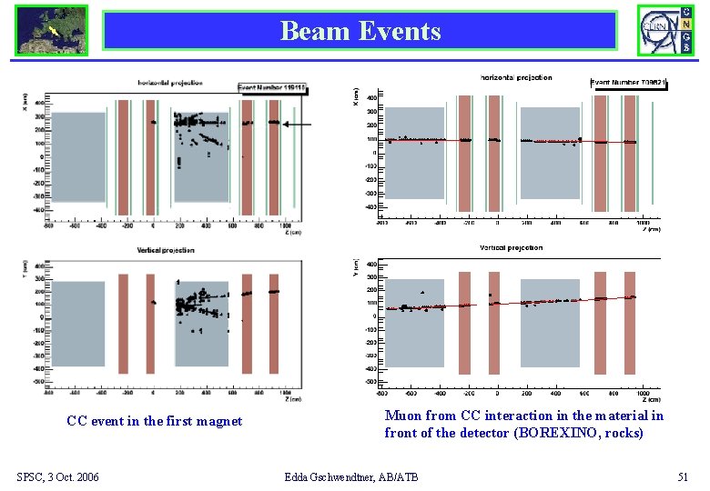 Beam Events CC event in the first magnet SPSC, 3 Oct. 2006 Muon from