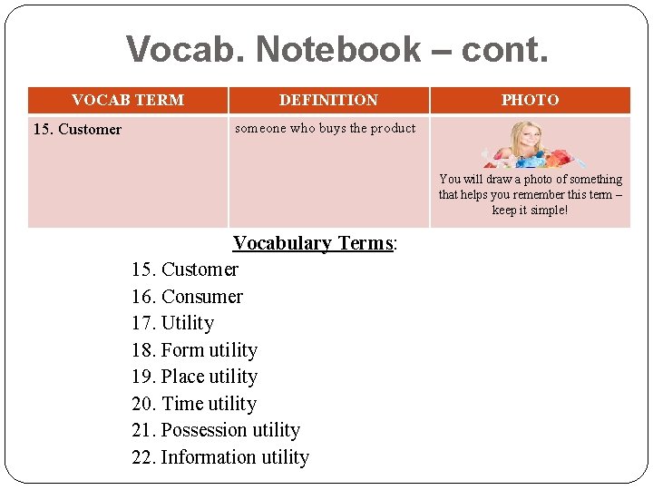 Vocab. Notebook – cont. VOCAB TERM 15. Customer DEFINITION PHOTO someone who buys the