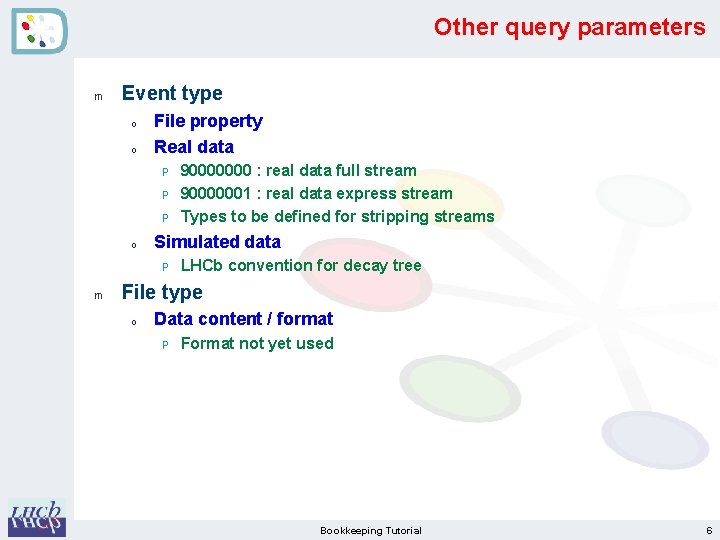 Other query parameters m Event type o o File property Real data P P