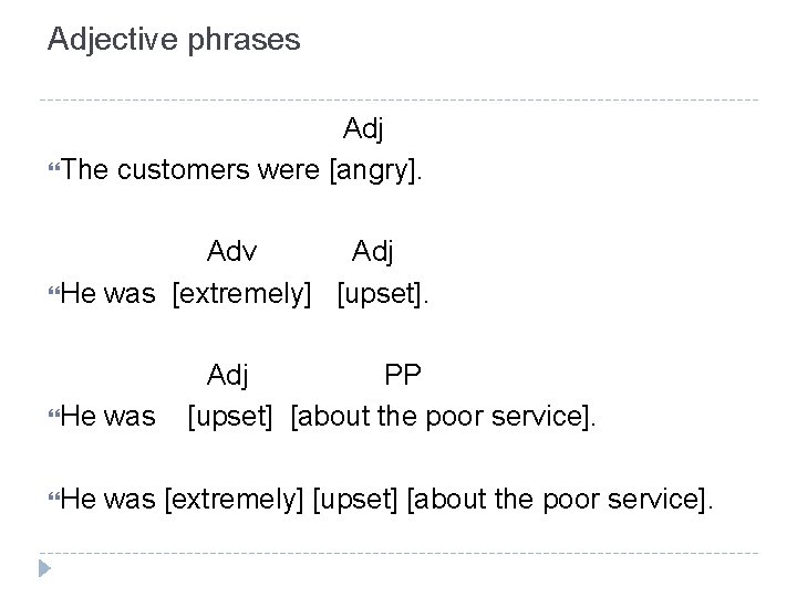 Adjective phrases Adj The customers were [angry]. Adv Adj He was [extremely] [upset]. Adj