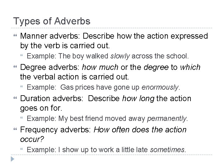 Types of Adverbs Manner adverbs: Describe how the action expressed by the verb is