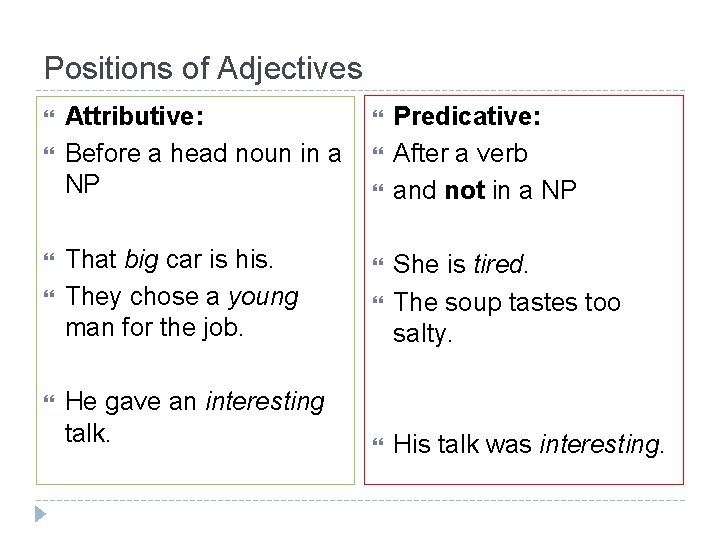 Positions of Adjectives Attributive: Before a head noun in a NP That big car