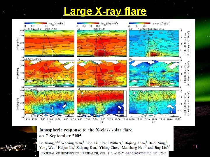 Large X-ray flare 11 