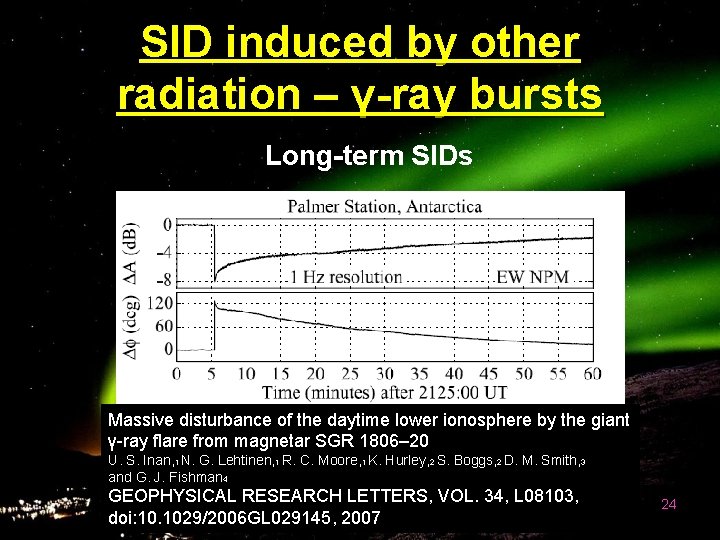 SID induced by other radiation – γ-ray bursts Long-term SIDs Massive disturbance of the
