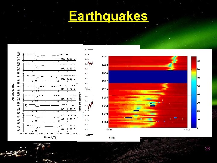 Earthquakes 28 