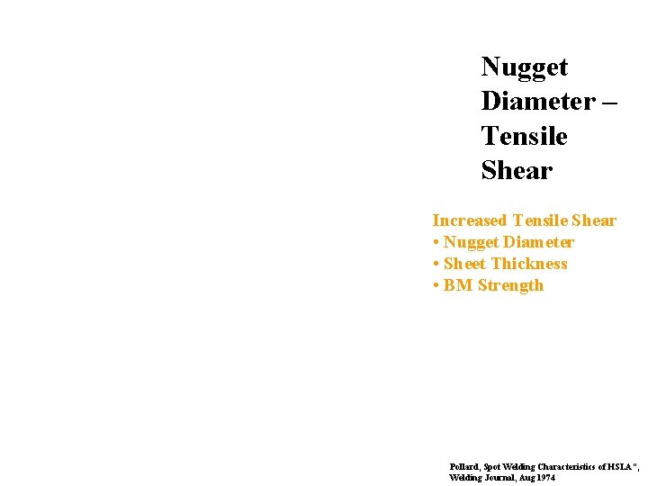Nugget Diameter – Tensile Shear Increased Tensile Shear • Nugget Diameter • Sheet Thickness