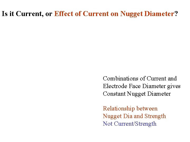 Is it Current, or Effect of Current on Nugget Diameter? Combinations of Current and