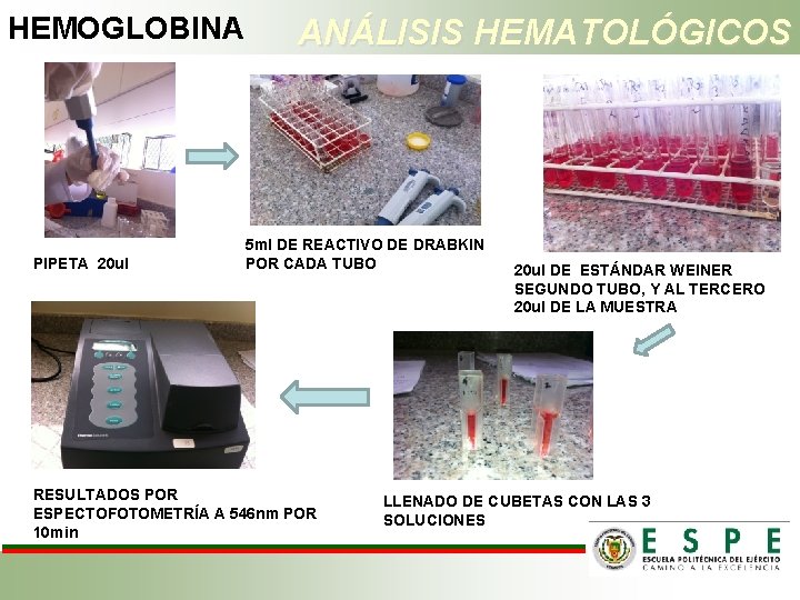 HEMOGLOBINA PIPETA 20 ul ANÁLISIS HEMATOLÓGICOS 5 ml DE REACTIVO DE DRABKIN POR CADA