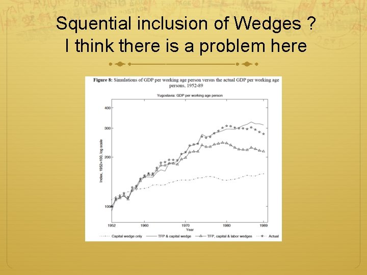  Squential inclusion of Wedges ? I think there is a problem here 