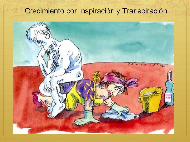  Crecimiento por Inspiración y Transpiración 