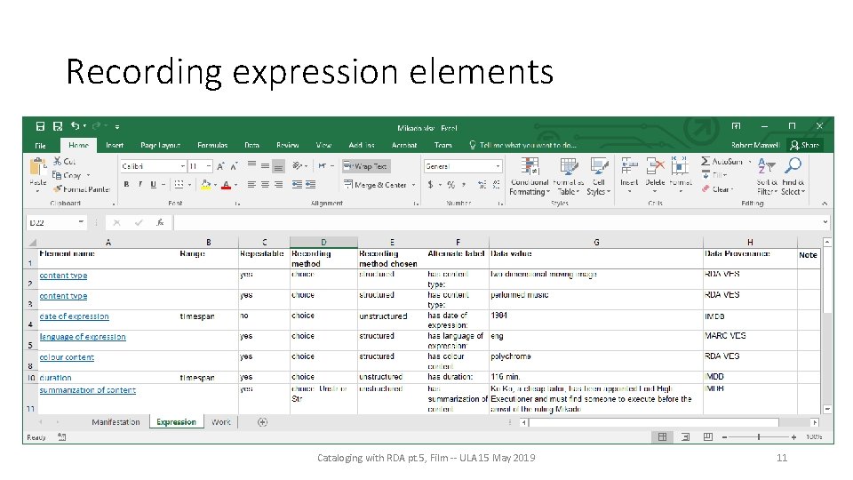 Recording expression elements Cataloging with RDA pt. 5, Film -- ULA 15 May 2019