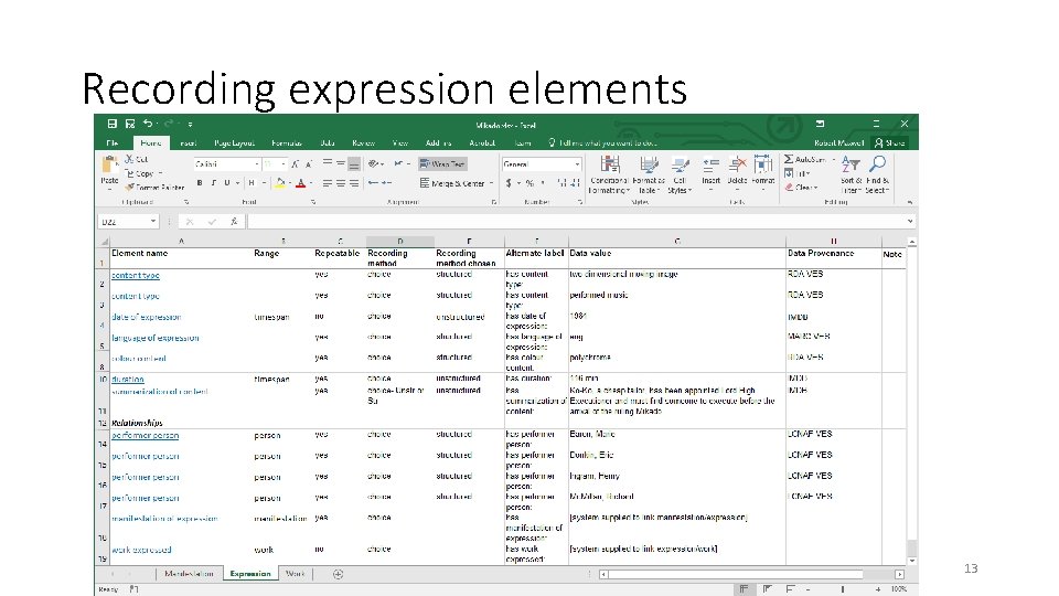 Recording expression elements Cataloging with RDA pt. 5, Film -- ULA 15 May 2019