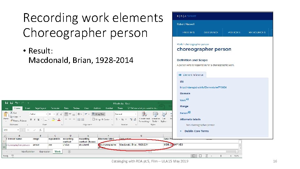 Recording work elements Choreographer person • Result: Macdonald, Brian, 1928 -2014 Cataloging with RDA