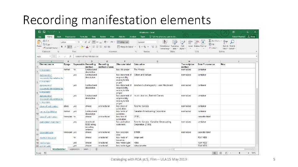 Recording manifestation elements Cataloging with RDA pt. 5, Film -- ULA 15 May 2019