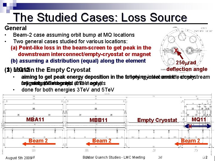 The Studied Cases: Loss Source General • • Beam-2 case assuming orbit bump at