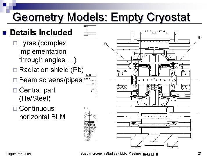 Geometry Models: Empty Cryostat n Details Included ¨ Lyras (complex implementation through angles, …)