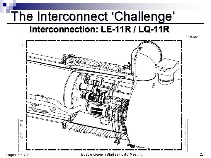 The Interconnect ‘Challenge’ not in scale MQ 10 MQ 11 MBA 11 MBB 11