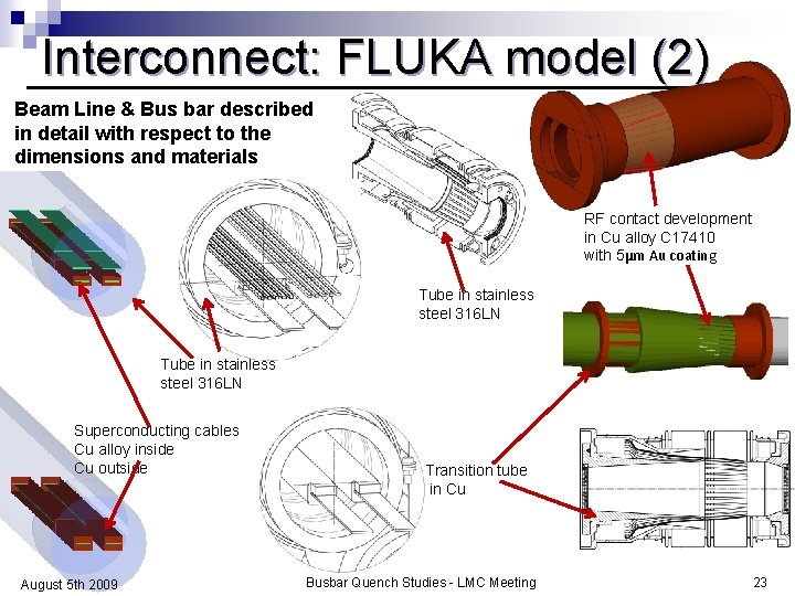 Interconnect: FLUKA model (2) Beam Line & Bus bar described in detail with respect