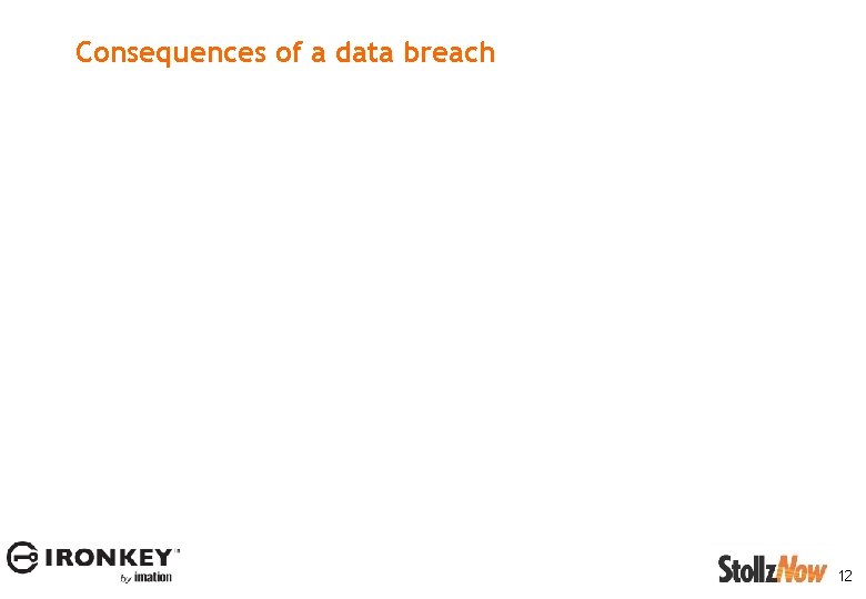 Consequences of a data breach 12 