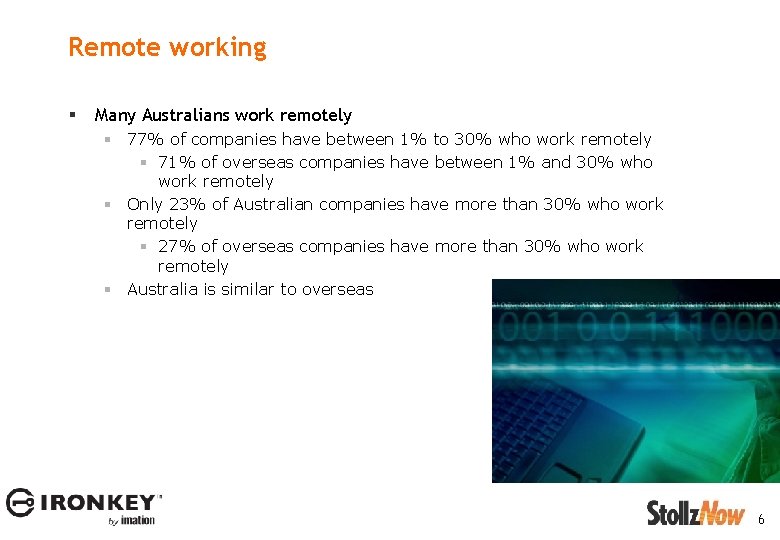 Remote working § Many Australians work remotely § 77% of companies have between 1%