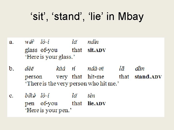 ‘sit’, ‘stand’, ‘lie’ in Mbay 