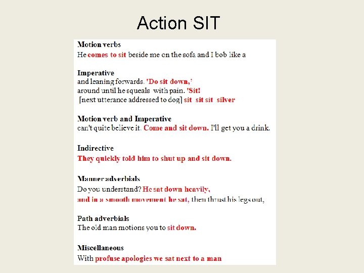 Action SIT 