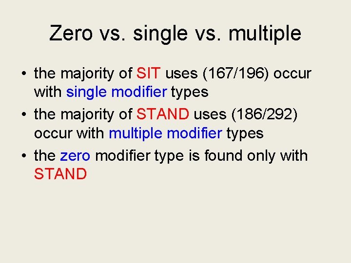 Zero vs. single vs. multiple • the majority of SIT uses (167/196) occur with