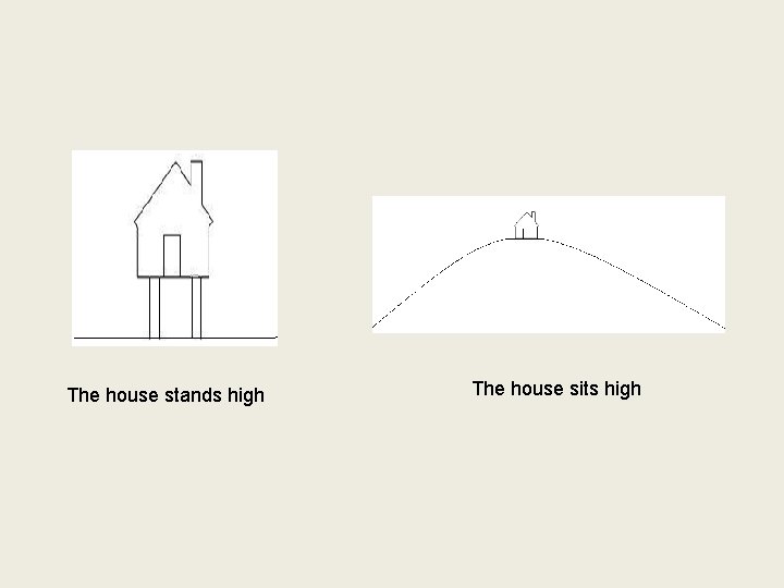 The house stands high The house sits high 