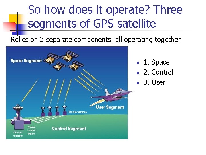 So how does it operate? Three segments of GPS satellite Relies on 3 separate