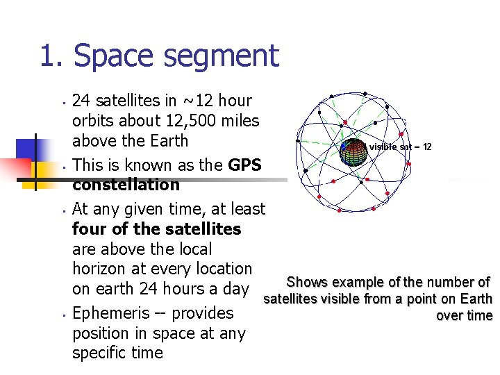 1. Space segment • • 24 satellites in ~12 hour orbits about 12, 500