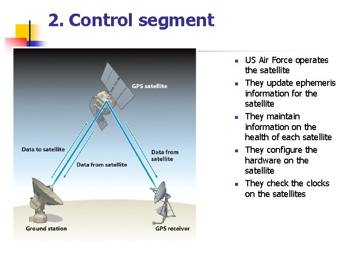 2. Control segment n n n US Air Force operates the satellite They update